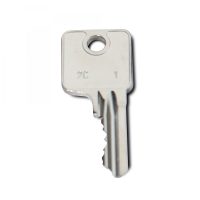 Keys for CONTROLLER Additional Keys for  A Drop Down Posts