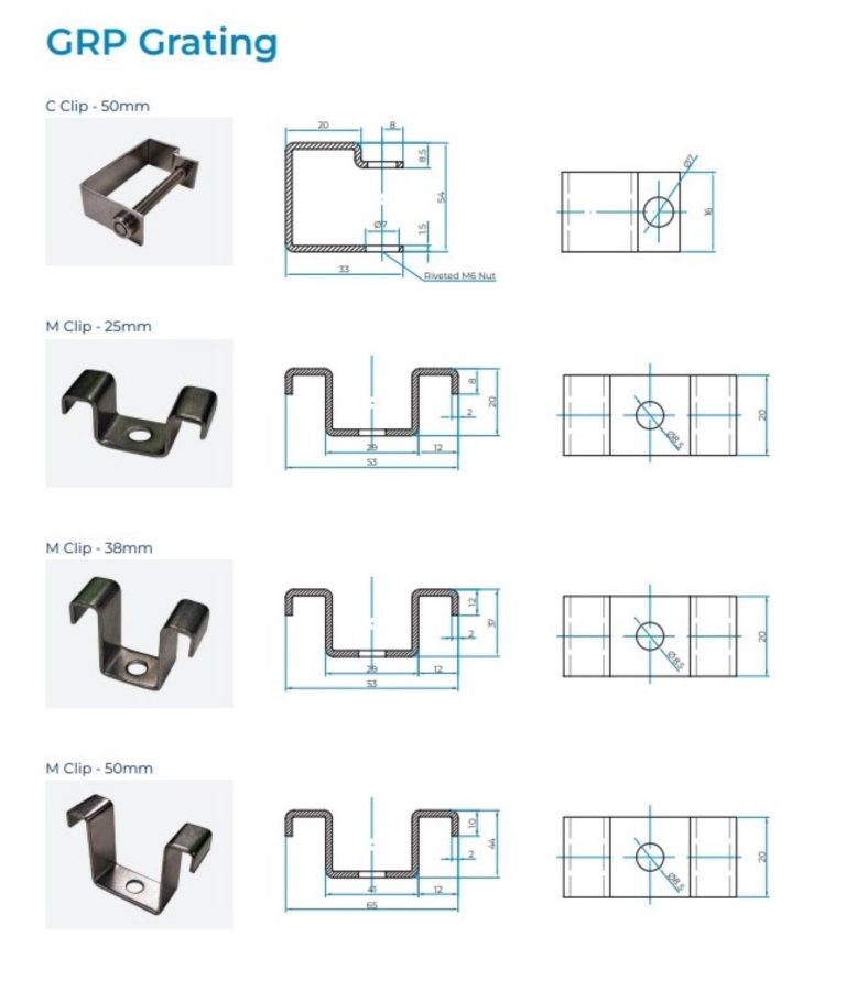 Stainless Steel M Clip for Mini Mesh Grating Multi Supplies 4U