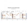 CITY Bicycle Rack MULTI-FLEX - 4 Cycle Capacity - Image 4